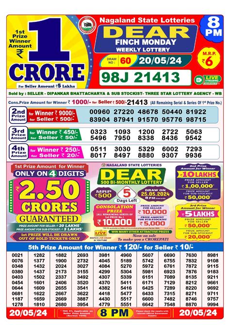 lottery sambad 20 tarik 2024